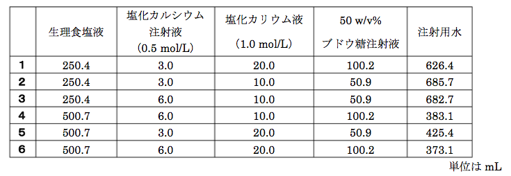 解説画像